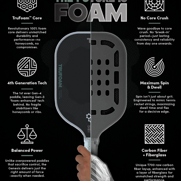 CRBN³ TF Genesis (Hybrid Paddle)