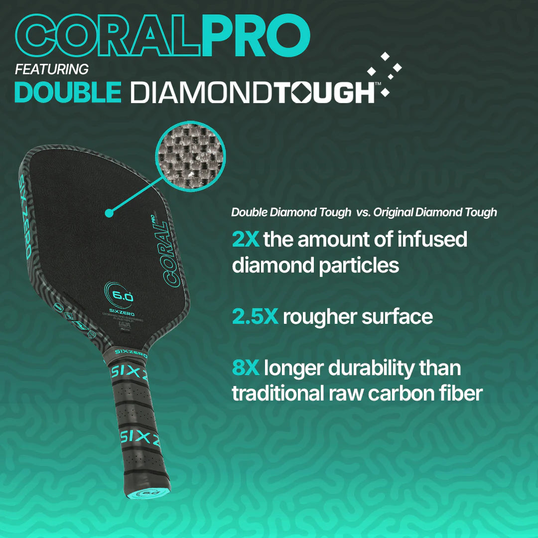 Six Zero Coral Pro